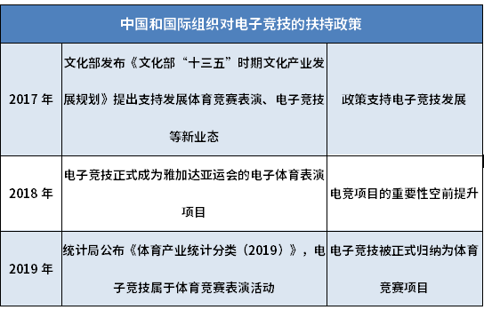电竞数据分析应用,科学训练提升团队竞技水平